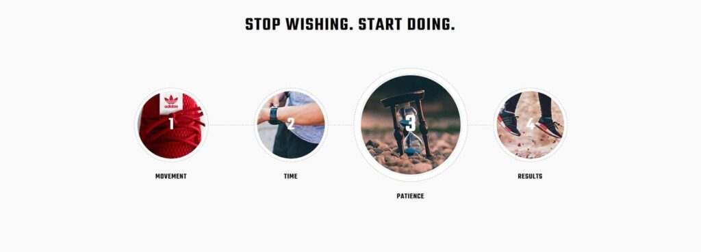 Influential Health Solutions - Portfolio Features